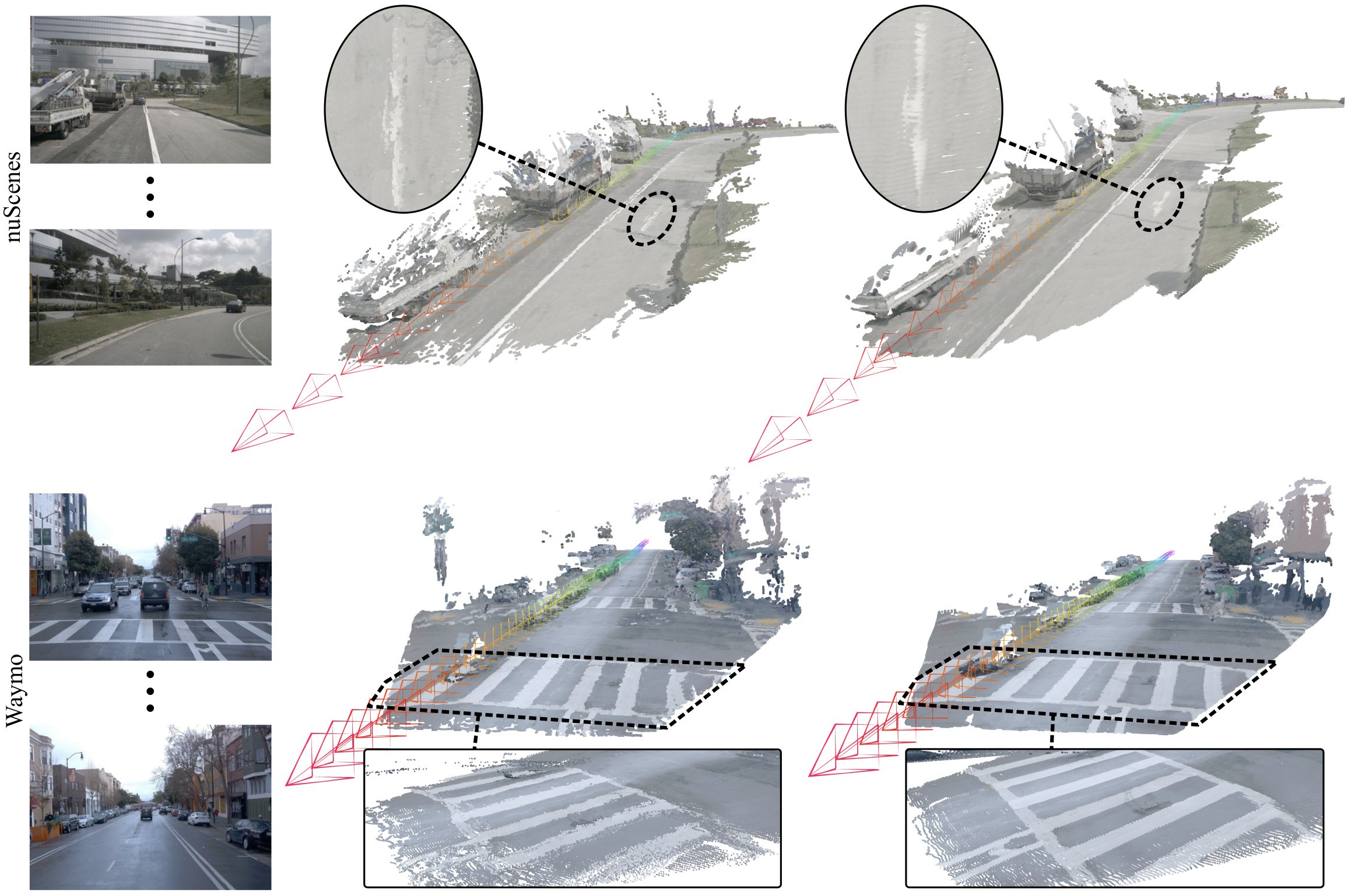 3D reconstruction results